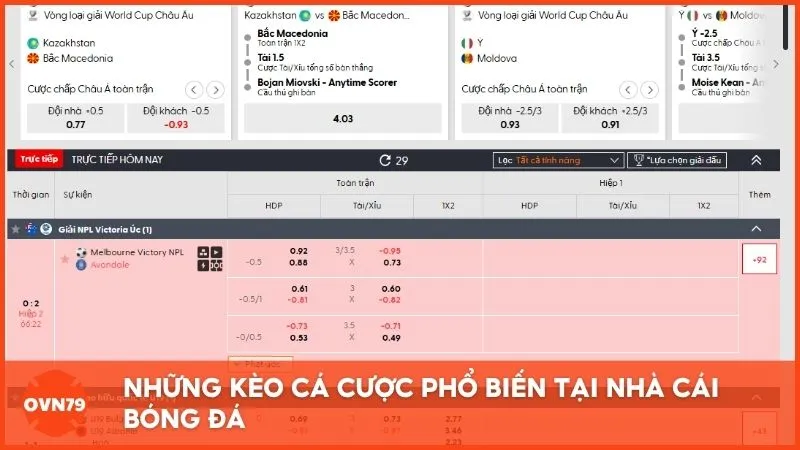 Những kèo cá cược phổ biến tại nhà cái bóng đá