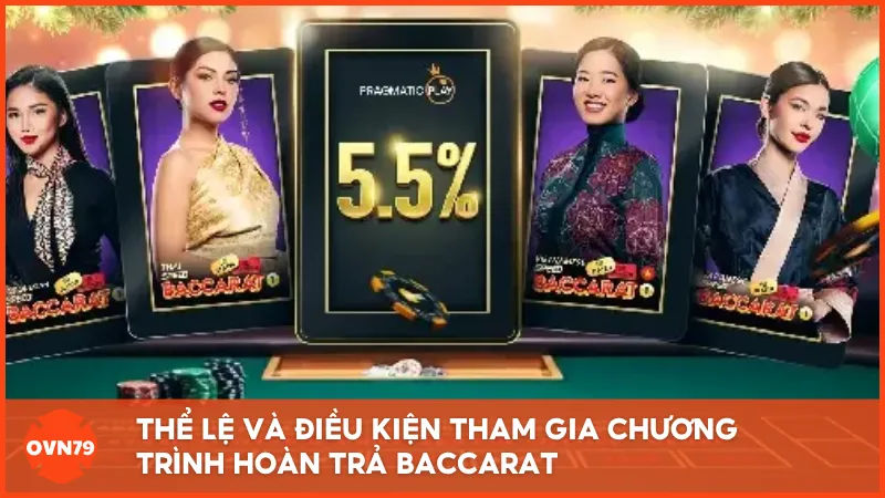 Thể lệ và điều kiện tham gia chương trình hoàn trả Baccarat