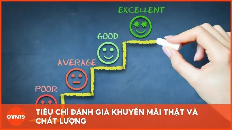 OVN79 chọn lọc ưu đãi kỹ lưỡng dựa trên điều kiện minh bạch và phản hồi thực tế từ cộng đồng