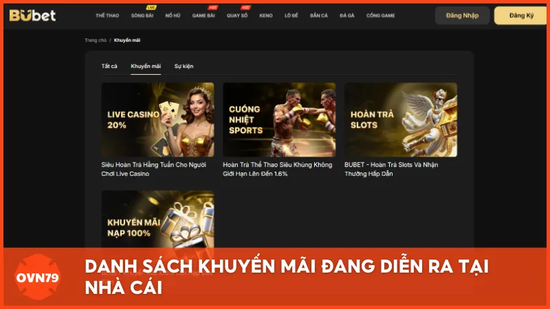 Danh sách khuyến mãi đang diễn ra tại nhà cái BUBET