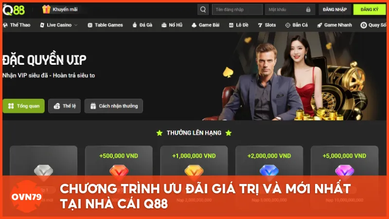 Danh sách những chương trình ưu đãi giá trị và mới nhất tại nhà cái