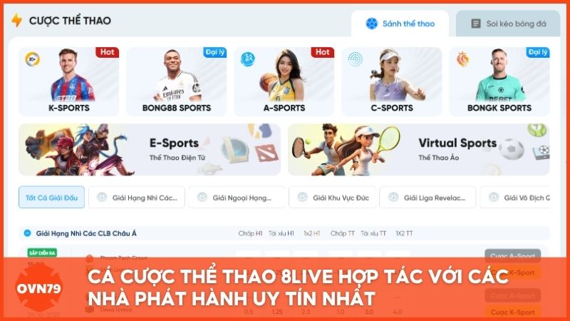 Cá cược thể thao tại nhà cái hợp tác với các nhà phát hành uy tín nhất