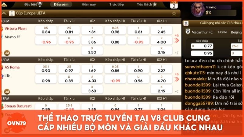 Sảnh Thể Thao Trực Tuyến V8club với đa dạng bộ môn và giải đấu hấp dẫn