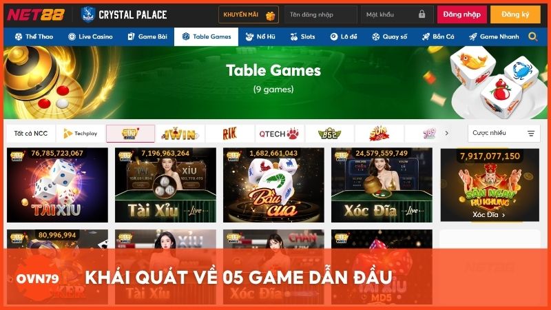 Khái quát về 05 game dẫn đầu