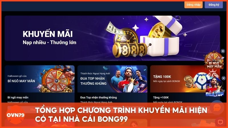 Tổng hợp chương trình khuyến mãi hấp dẫn và giá trị hiện có tại nhà cái