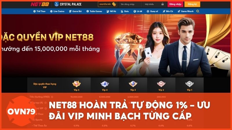 Net88 hoàn trả tự động 1% – Ưu đãi vip minh bạch từng cấp