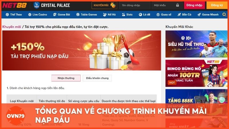 Tổng quan về chương trình khuyến mãi nạp đầu