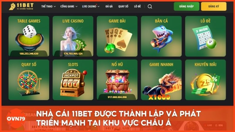 Nhà cái được thành lập và phát triển mạnh tại khu vực châu Á