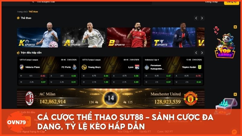 Cá Cược Thể Thao Sut88 - Sảnh Cược Đa Dạng, Tỷ Lệ Kèo Hấp Dẫn