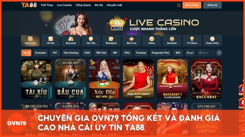 Chuyên gia từ Nhà Cái Uy Tín OVN79 tổng kết và đánh giá cao sự ổn định cũng như tốc độ giao dịch tại nhà cái uy tín Ta88