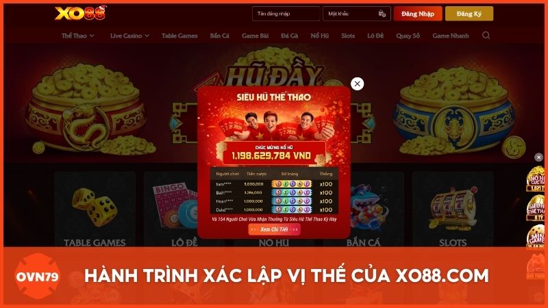 Hành trình xác lập vị thế của Xo88.com – Từ một tân binh trở thành nhà cái uy tín hàng đầu khu vực Châu Á với giấy phép quốc tế danh giá.