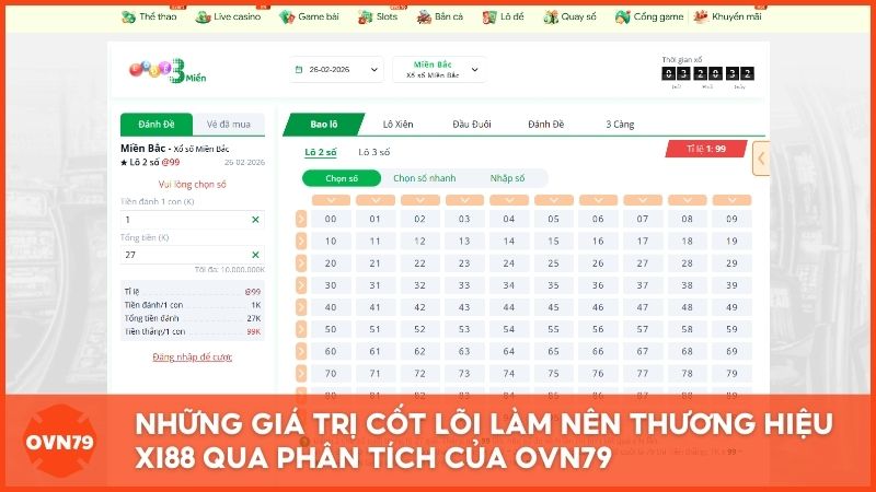 Kết quả phân tích từ OVN79 cho thấy sự ổn định vượt trội về hạ tầng server và tốc độ thanh toán sòng phẳng của thương hiệu XI88