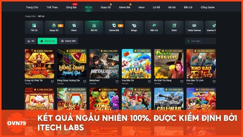 Kiểm chứng độ 'xanh chín' và minh bạch của hệ thống qua dữ liệu thực tế từ OVN79