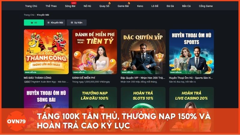 Cập nhật những đặc quyền và quà tặng 'khủng' dành riêng cho cộng đồng cược thủ năm 2025