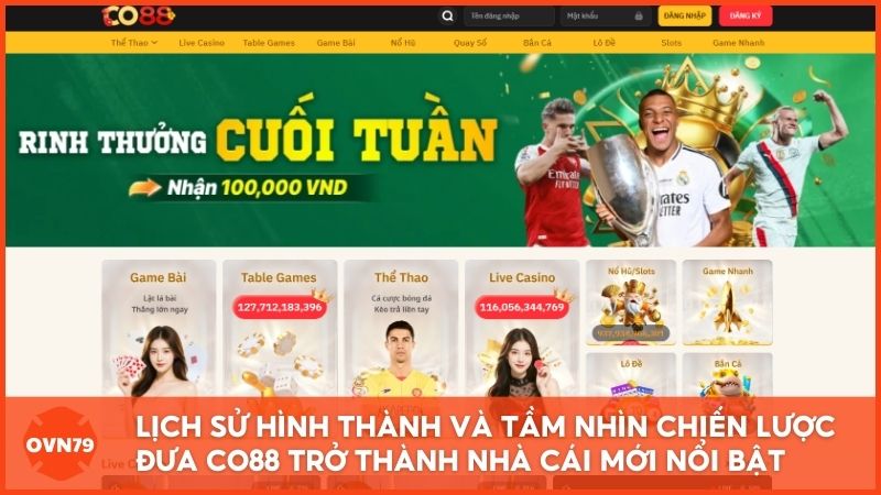 Lịch sử hình thành và tầm nhìn chiến lược đưa Co88 trở thành nhà cái mới nổi bật chiếm lĩnh niềm tin thị trường 2025
