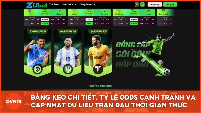 Giao diện trang cá độ bóng đá ZUBET với bảng kèo chi tiết, tỷ lệ Odds cạnh tranh và cập nhật dữ liệu trận đấu thời gian thực